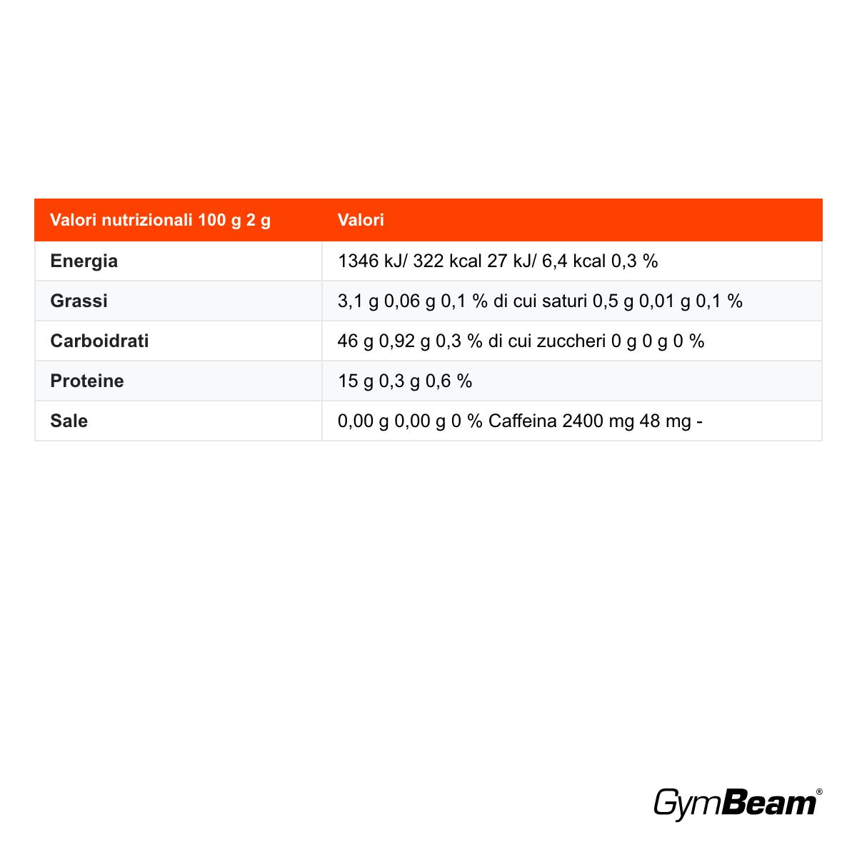 GymBeam Guaranà BIO nootropo in polvere azione stimolante ed energizzante