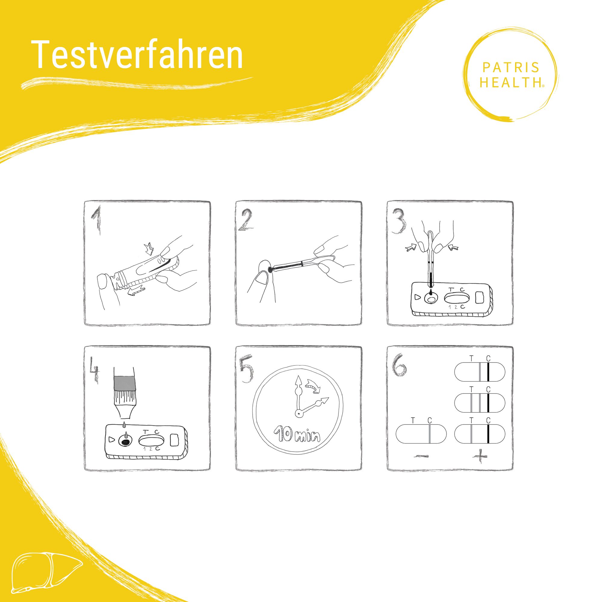 Test di Funzionalità Epatica (ALT e AST) Patris Health®