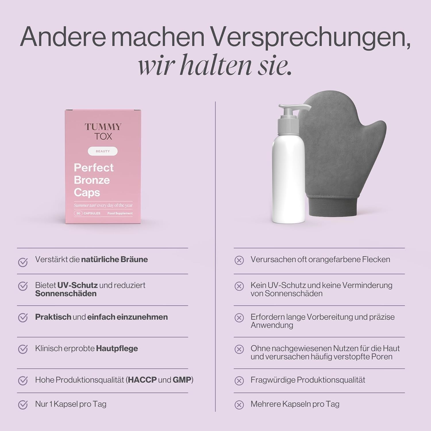 Confronto di 'Tummy Tox Perfect Bronze Caps' con altri prodotti. Vantaggi e svantaggi. Contiene flacone, guanto e capsule.
