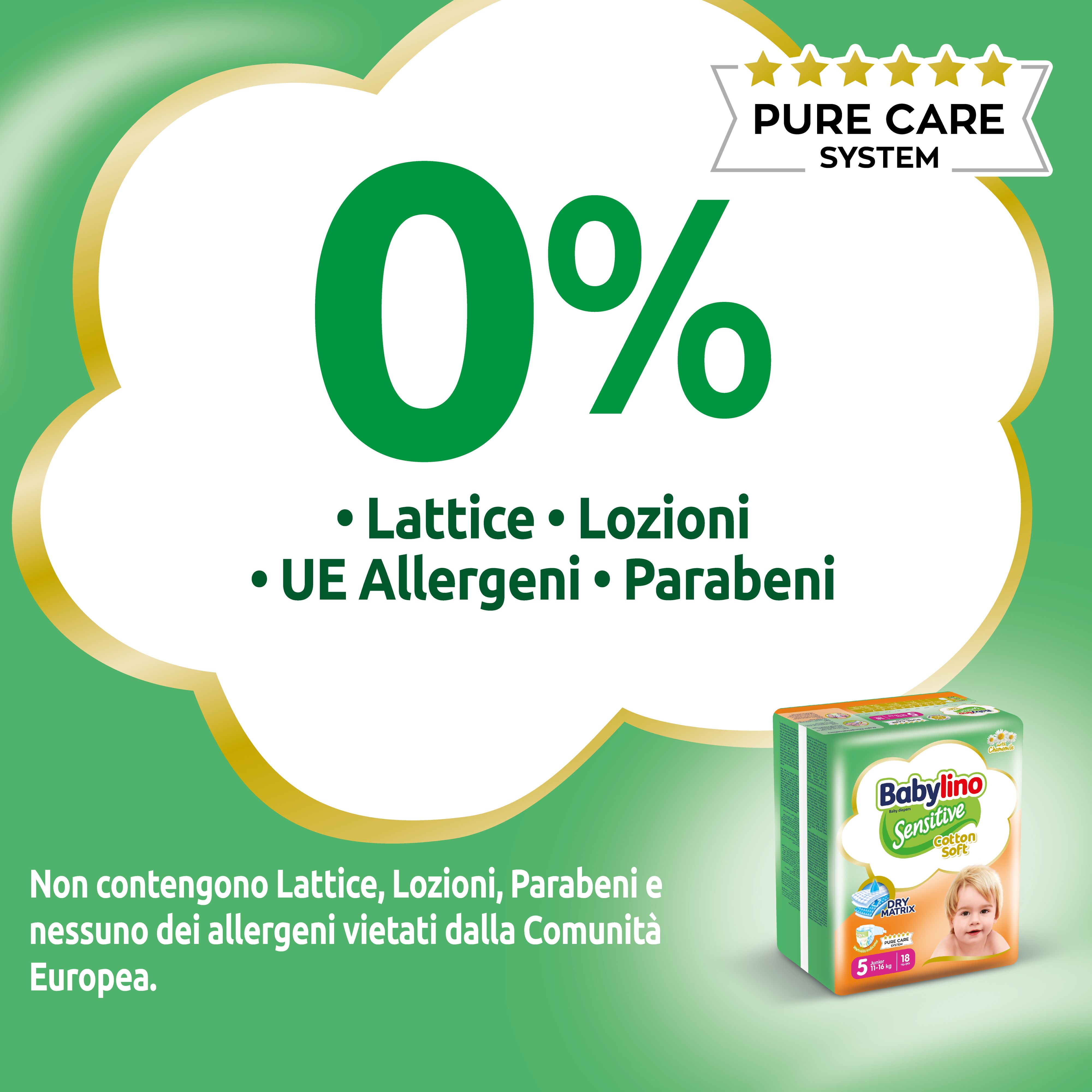 Testo: 0% Lattice, Lozioni, Allergeni UE, Parabeni. Confezione piccola di pannolini Babylino Sensitive. Pure Care System.