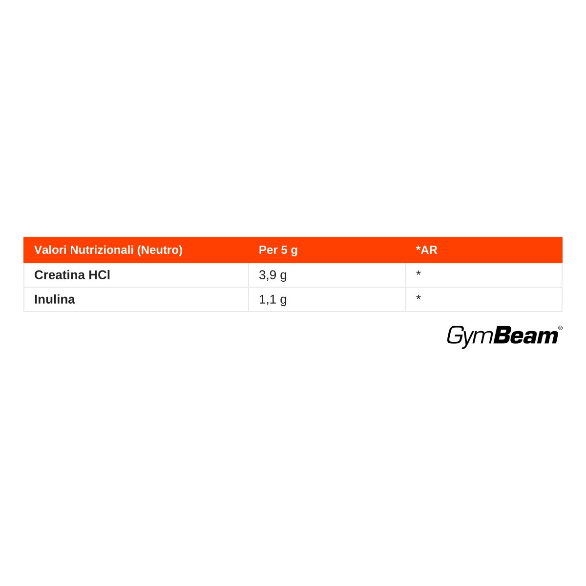 Tabella nutrizionale per GymBeam Creatine HCL: 3,9g di Creatina HCl e 1,1g di Inulina per 5g.