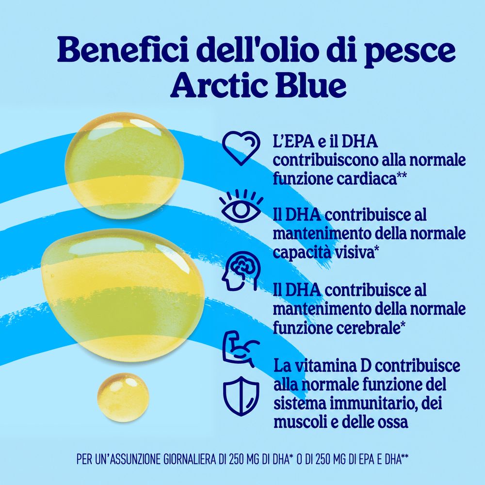 Flacone di olio di pesce omega-3 davanti a un paesaggio montano. Certificazione MSC e bandiera norvegese.