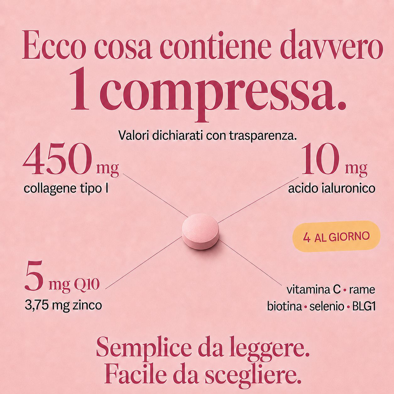 Una compressa di collagene e acido ialuronico. Contiene 450mg di collagene tipo I e 10mg di acido ialuronico.