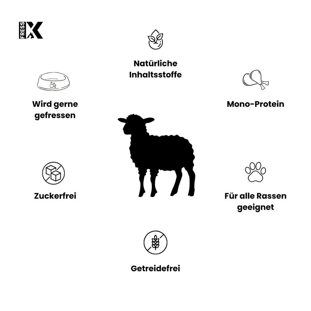 Grafica con icone e pecora. Testo: Ingredienti naturali, Mono-proteine, Adatto a tutte le razze, Senza cereali, Senza zucchero, Piace molto.