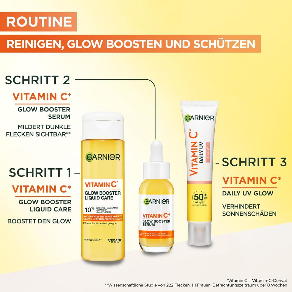 Tre prodotti Garnier: Vitamin C Glow Booster Liquid Care, Siero e Daily UV Glow. Testo: Pulire, aumentare la luminosità, proteggere.