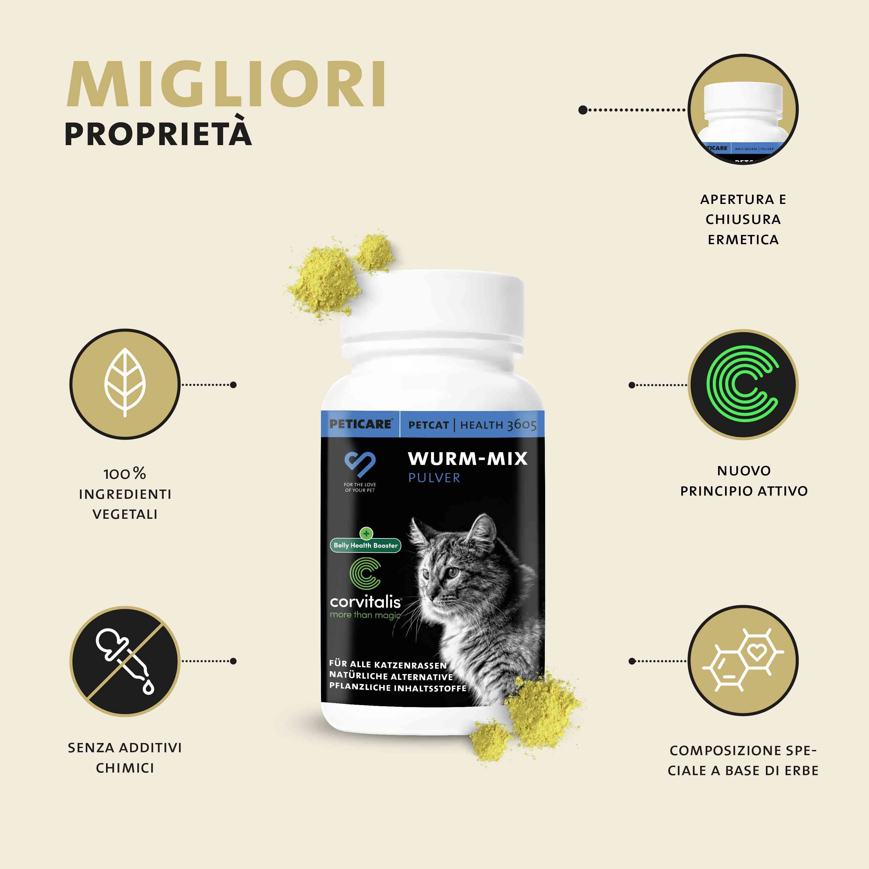 Contenitore Peticare Wurm-Mix Polvere con icone: foglia, goccia, cerchio con C, PRS.