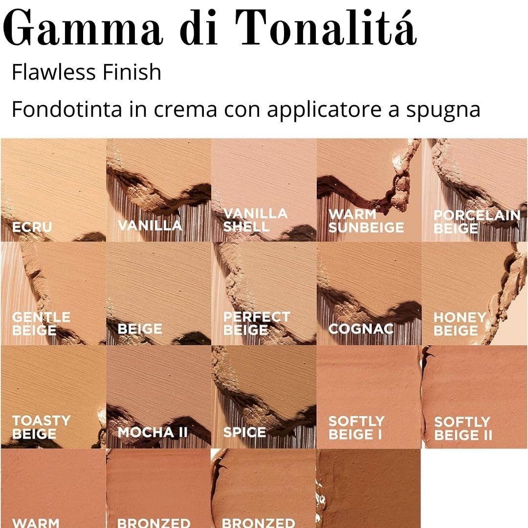 Palette di colori con diverse tonalità di fondotinta. Testo: Gamma di Tonalità, Flawless Finish, Fondotinta in crema con applicatore a spugna.