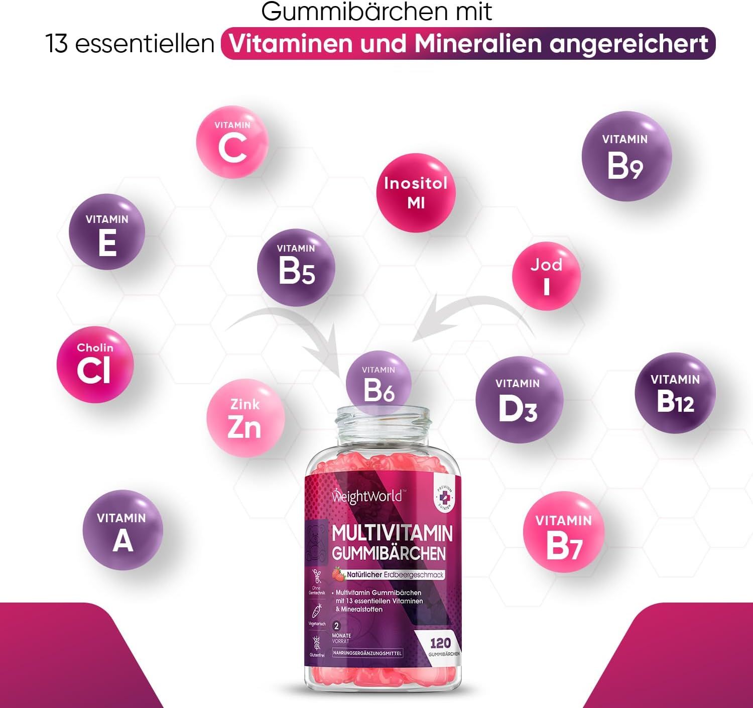 Barattolo di WeightWorld Multivitamin Gummibärchen. 120 caramelle gommose. 13 vitamine e minerali. Gusto fragola.