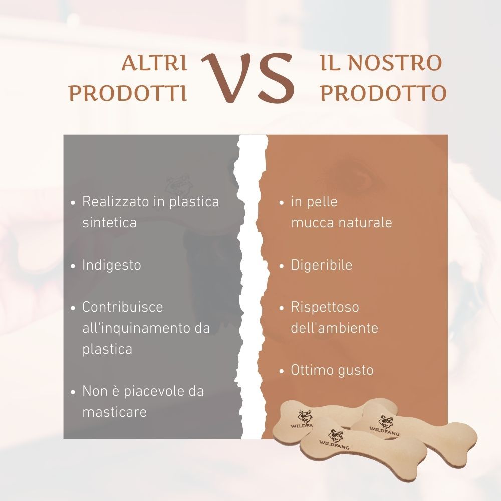 Confronto: Altri prodotti vs. il nostro prodotto. Sinistra: Plastica sintetica. Destra: Pelle di mucca naturale. Ottimo gusto.