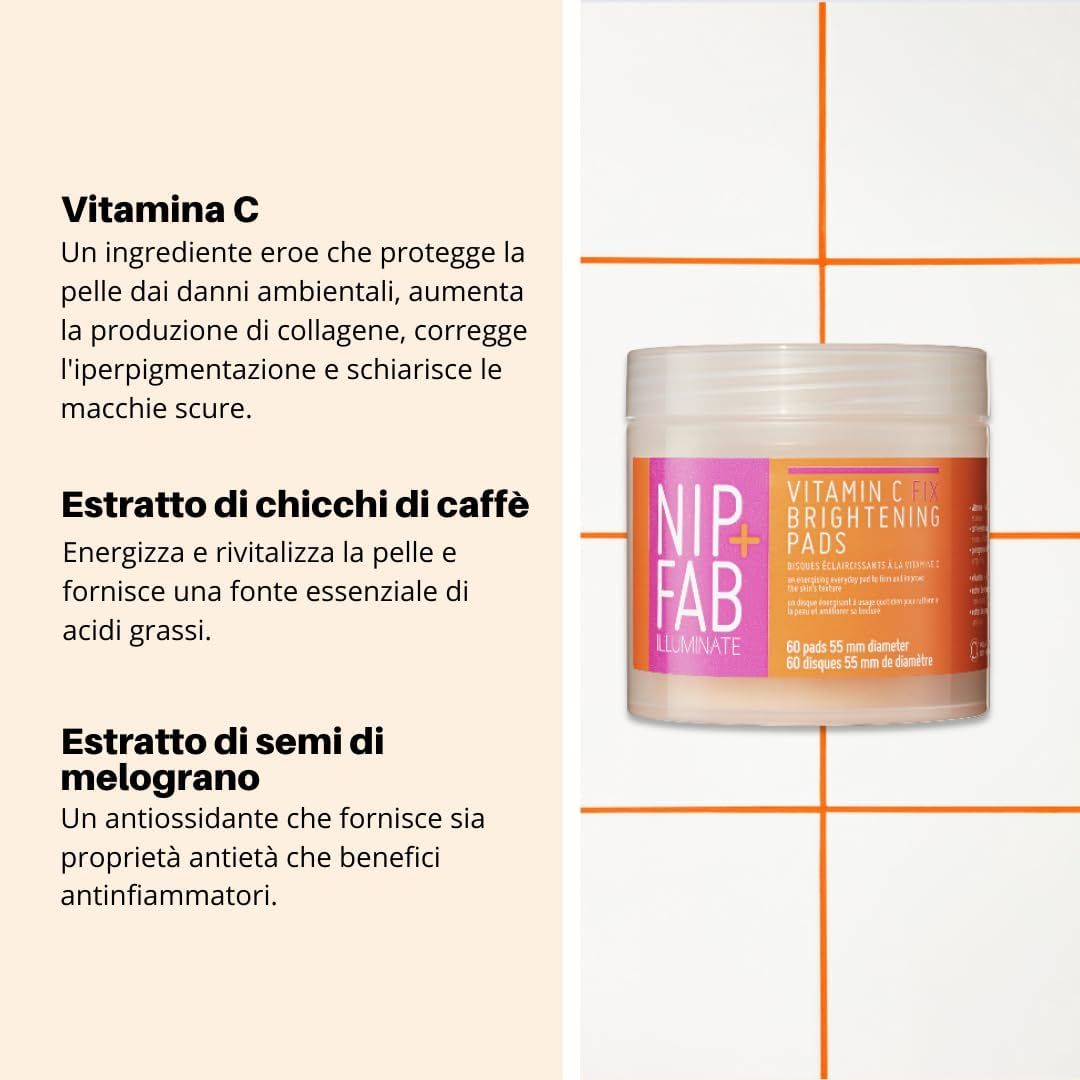 Nip+Fab Vitamin C Fix Brightening Pads. Barattolo accanto al testo. Ingredienti: vitamina C, estratto di chicchi di caffè, estratto di melograno. Testo su sfondo beige.