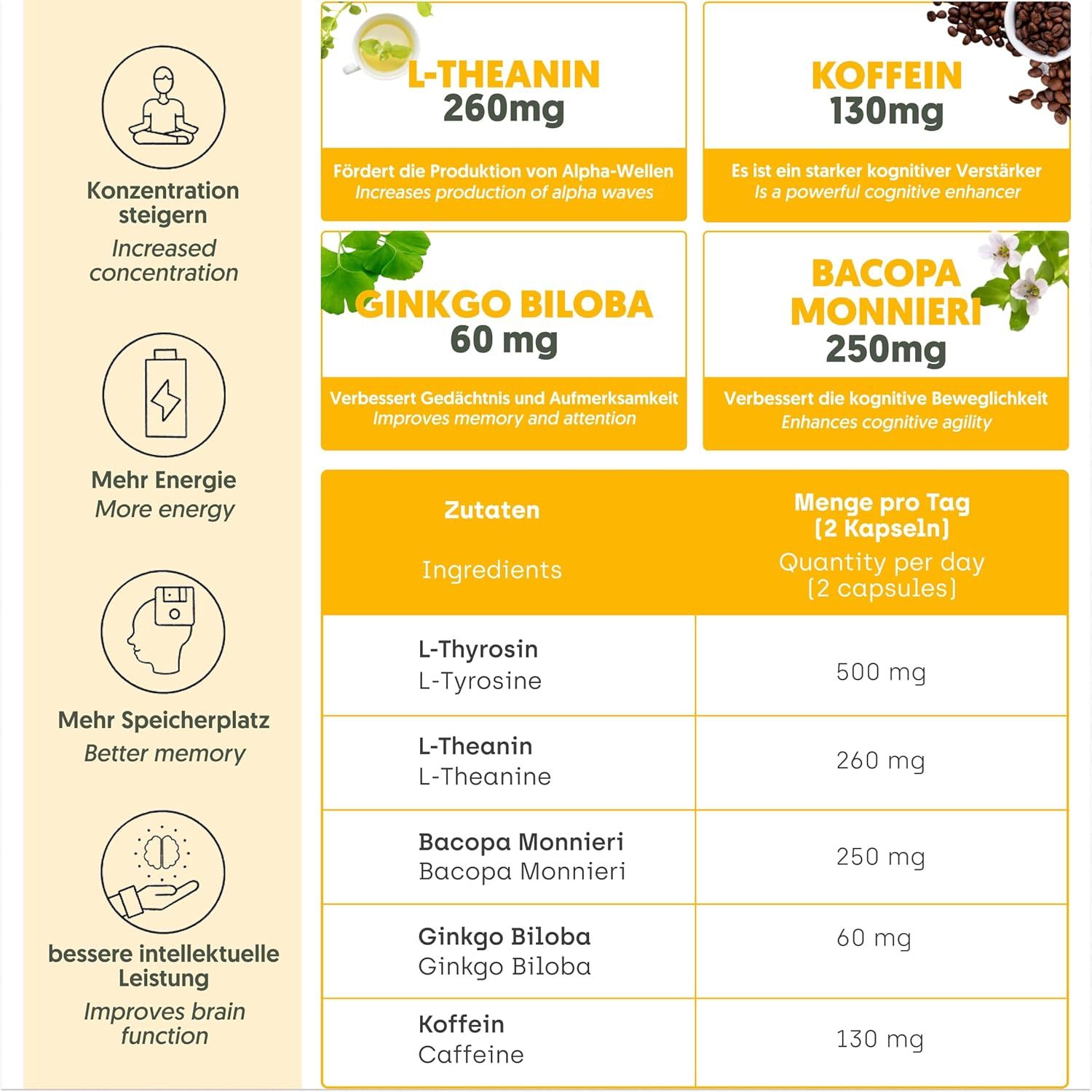 NUTRIBRAIN Nootropic Brain Booster Capsula