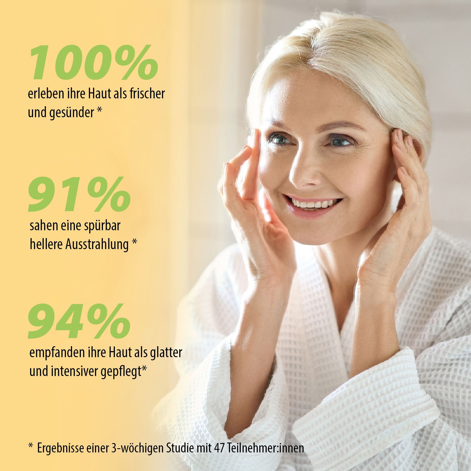 Donna che si tocca il viso. Testo: Il 100% percepisce la propria pelle più fresca e sana.