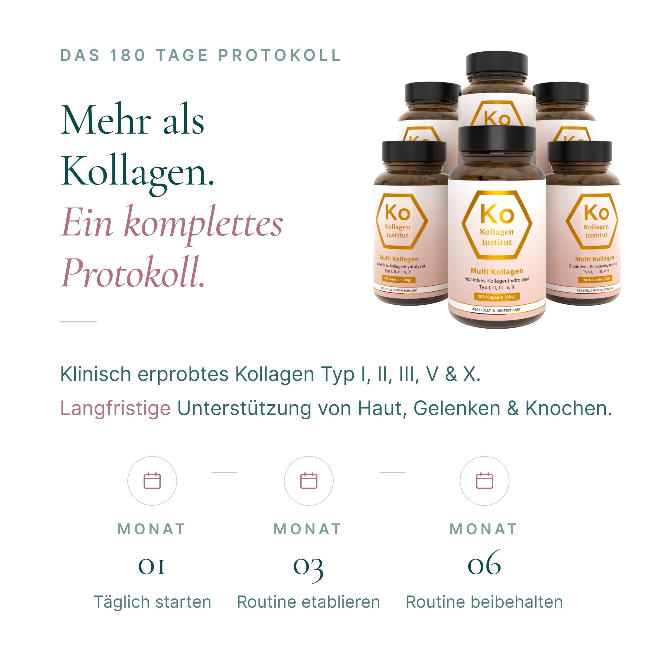 Cinque flaconi di capsule di collagene, raggruppati, con etichetta 'Kollagen Institut Multi Kollagen'.