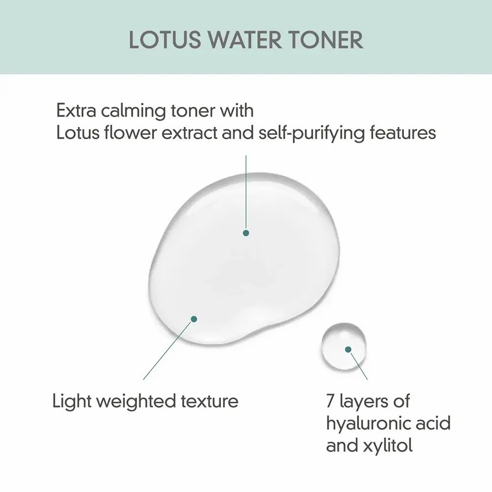 Primo piano di due gocce. Testo: Lotus Water Toner, extra lenitivo, 7 strati di acido ialuronico.