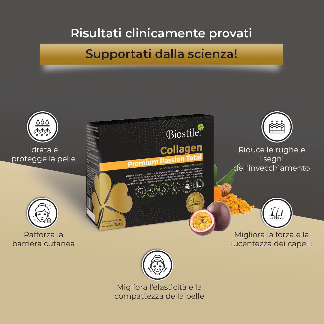 Infografica con confezione Biostile Collagen Premium Passion Total e testo. Testo: Risultati clinicamente provati. Vantaggi.