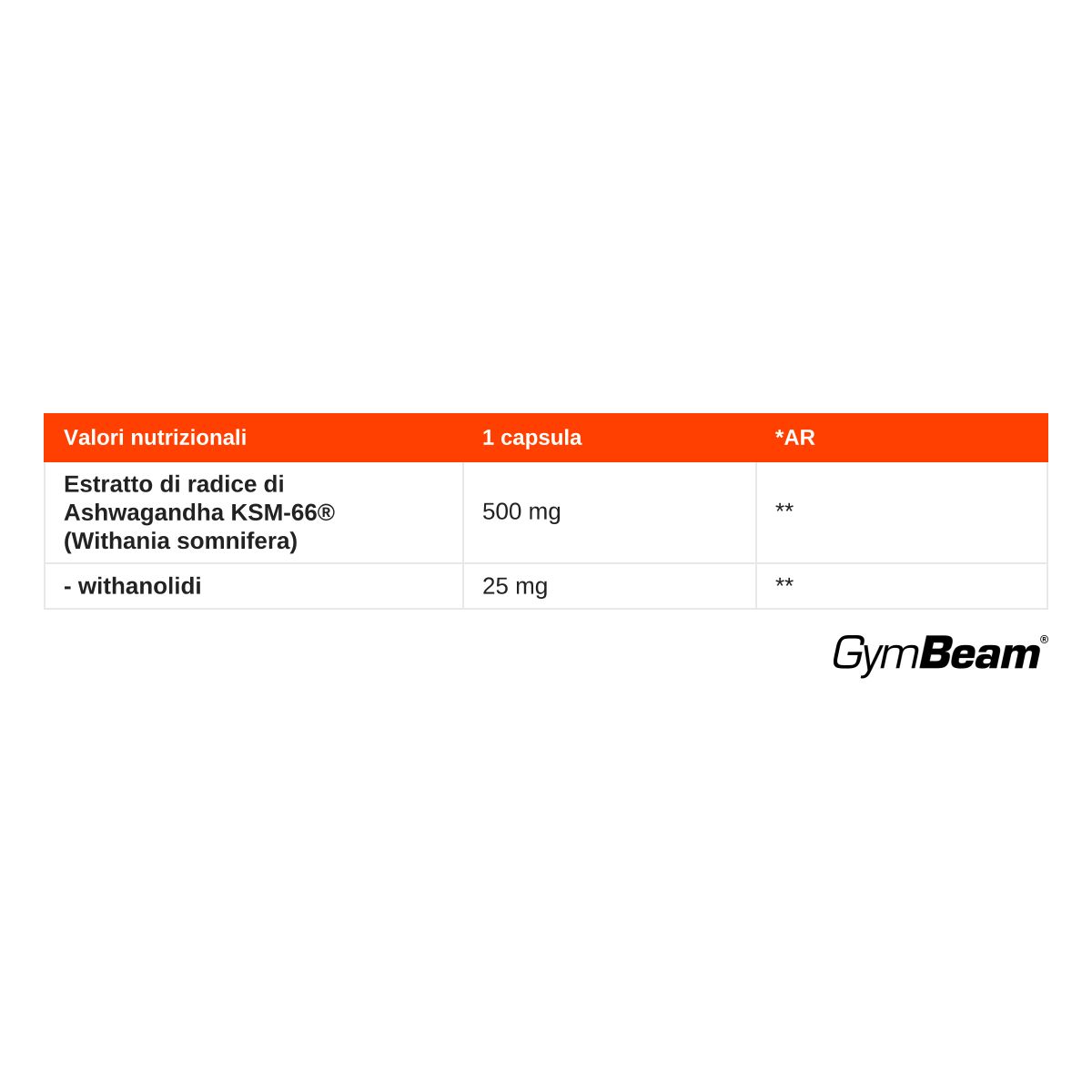Valori nutrizionali: 1 capsula Ashwagandha KSM-66 (Withania somnifera) 500 mg, di cui withanolidi 25 mg.