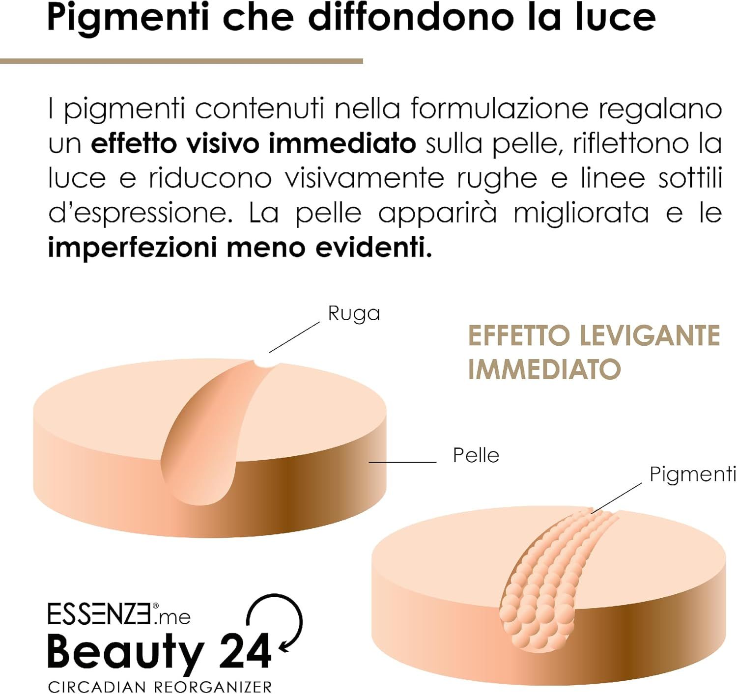 Essenze.me Beauty 24 Capsule Siero Viso e Contorno Occhi Antietà Antistress - 60 Capsule Monodose