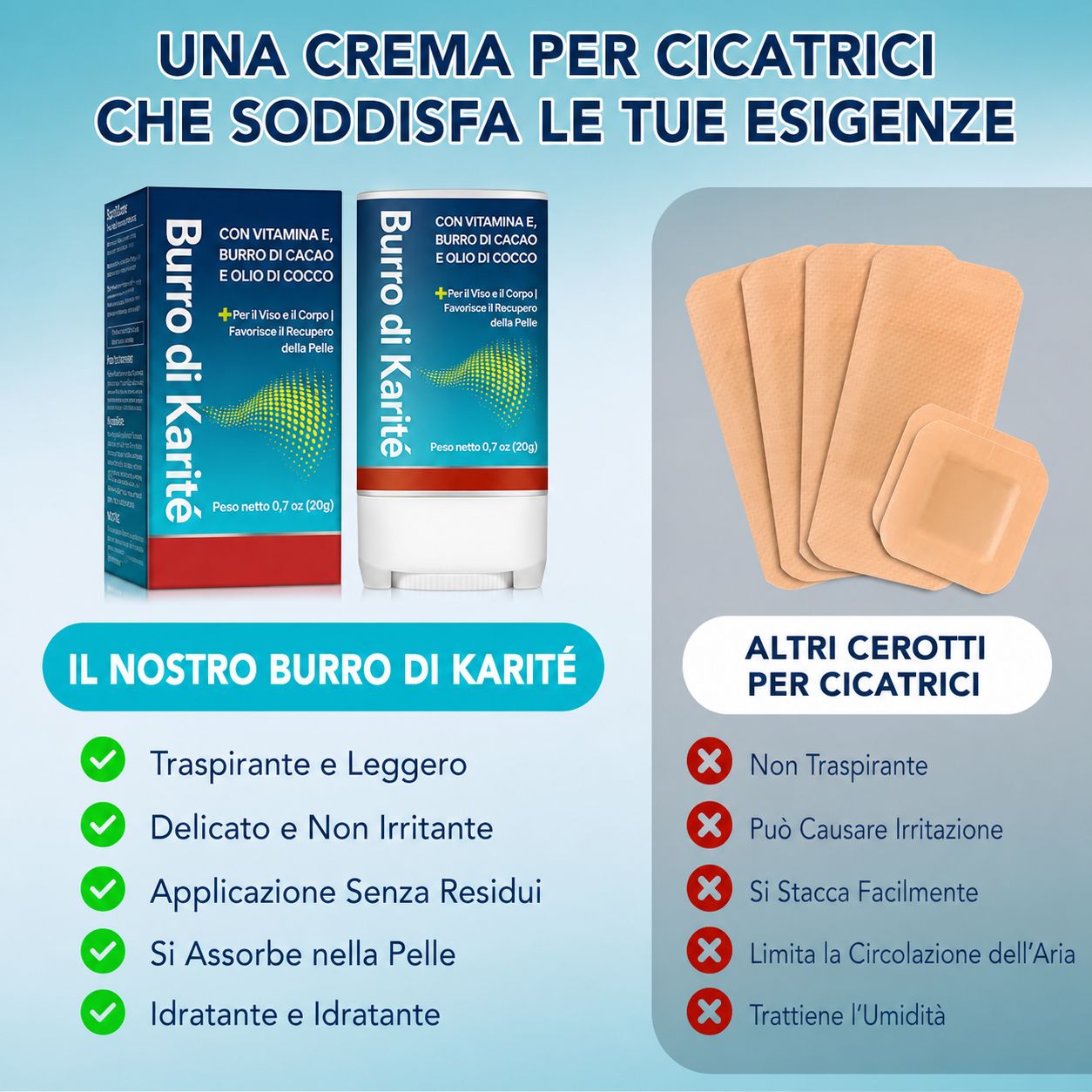 Confezione del prodotto: stick e scatola "Burro di Karité". Contiene vitamina E, burro di cacao e olio di cocco. Per viso e corpo. 20 g netti.