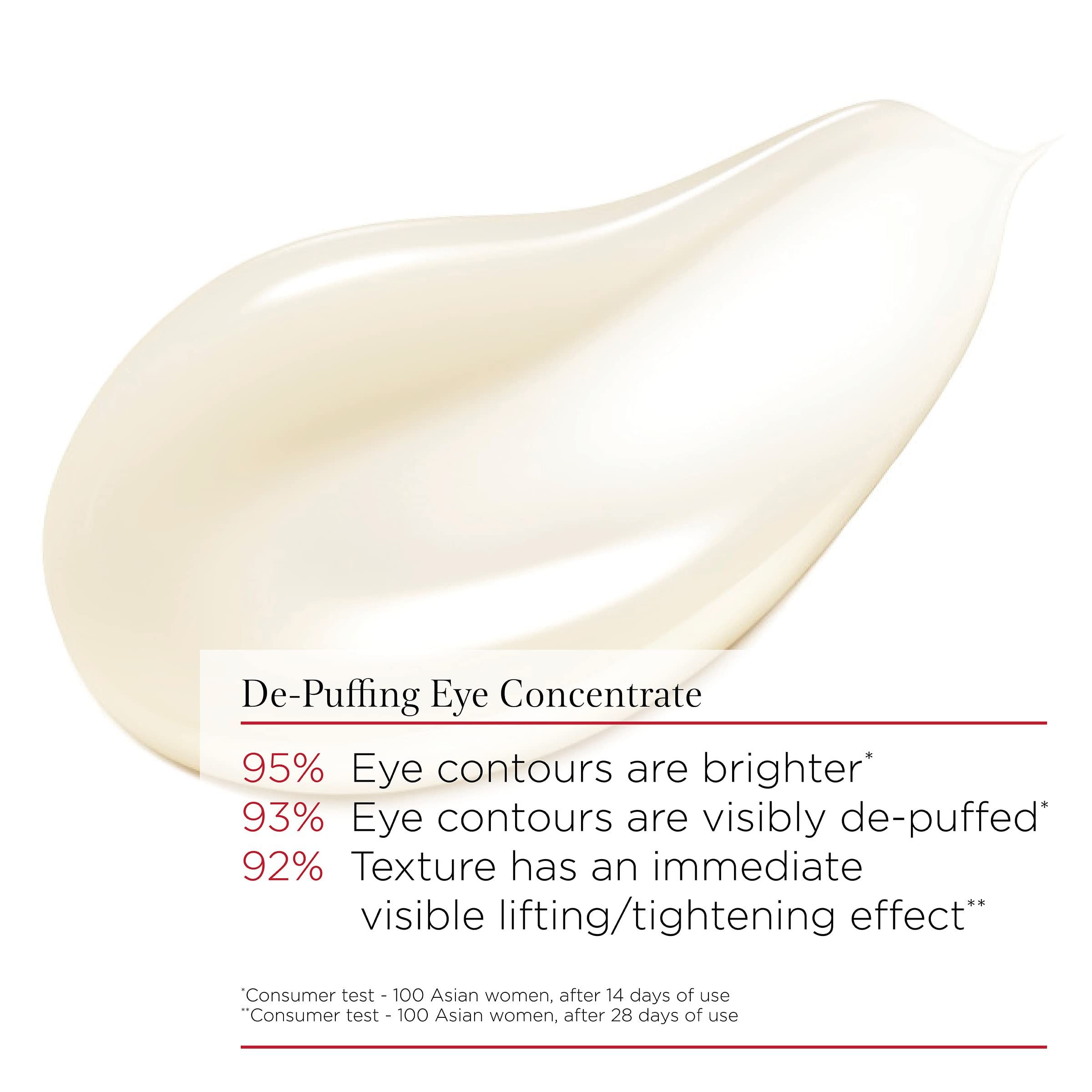 Texture crema. Testo con percentuali sui risultati: contorno occhi più luminoso, meno gonfio, effetto lifting immediato.