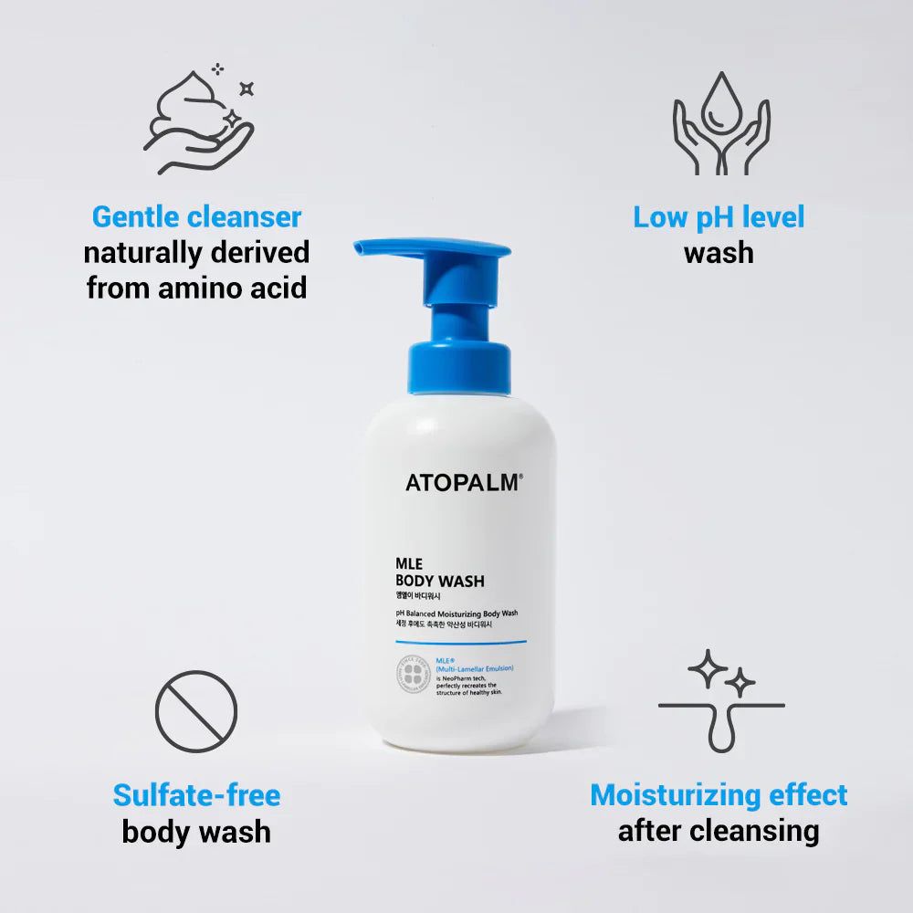 Flacone bianco con erogatore blu. Scritta: ATOPALM MLE BODY WASH. Grafici: pulizia delicata, basso pH, senza solfati, idratante.
