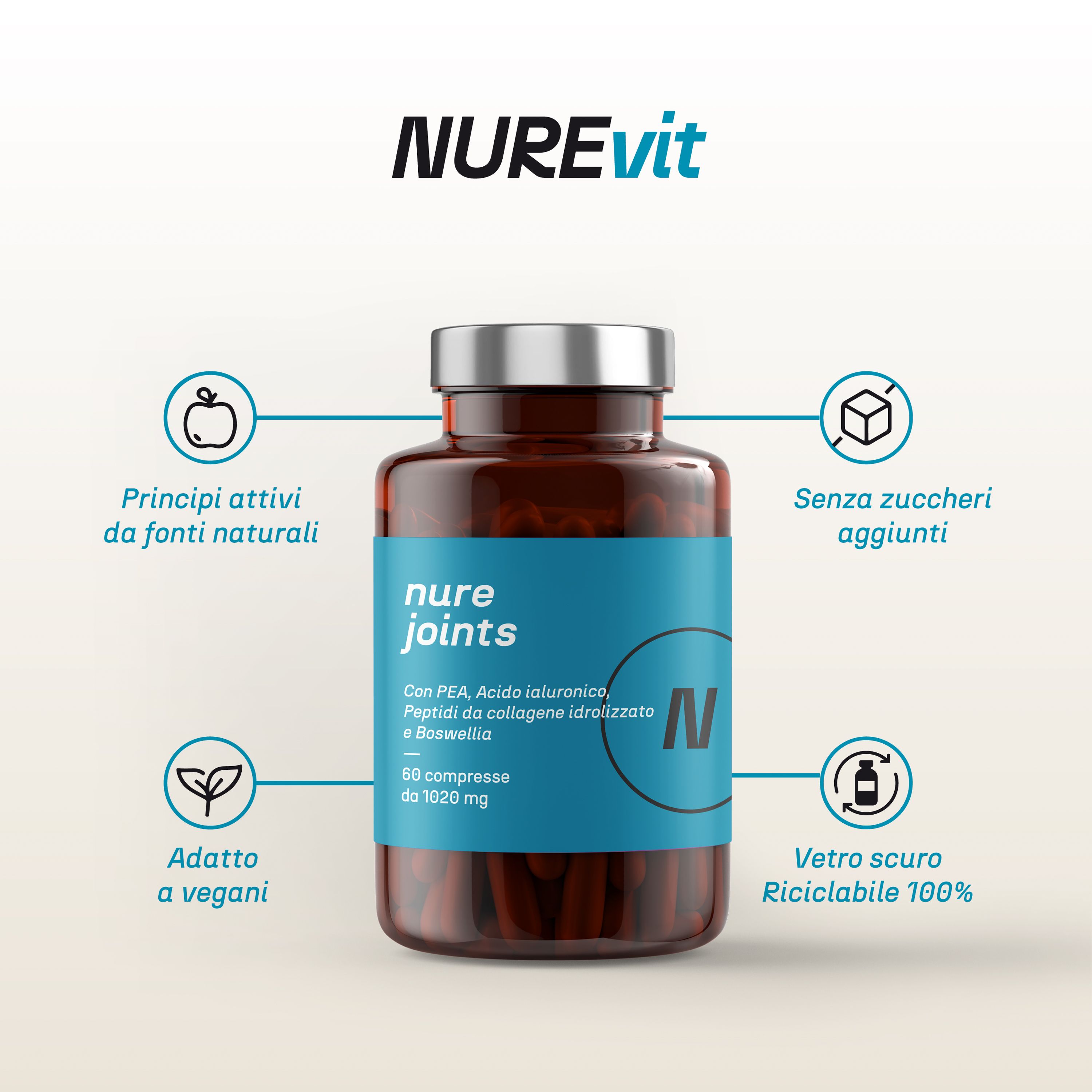 NURE Joints 60 Compresse | Integratore articolazioni, integratore collagene