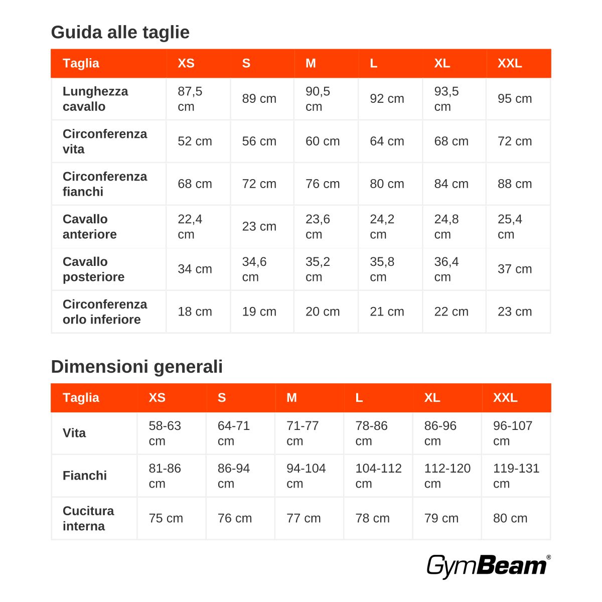 GymBeam Leggings donna Limitless a vita alta senza tasche Aquamarine