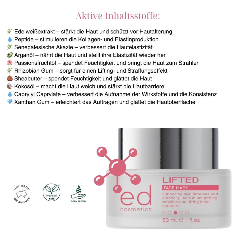 Vasetto di crema con coperchio argentato. Testo: "LIFTED FACE MASK" e ingredienti. Loghi: "NOT TESTED ON ANIMALS", "PARABEN FREE", "DERM TESTED".