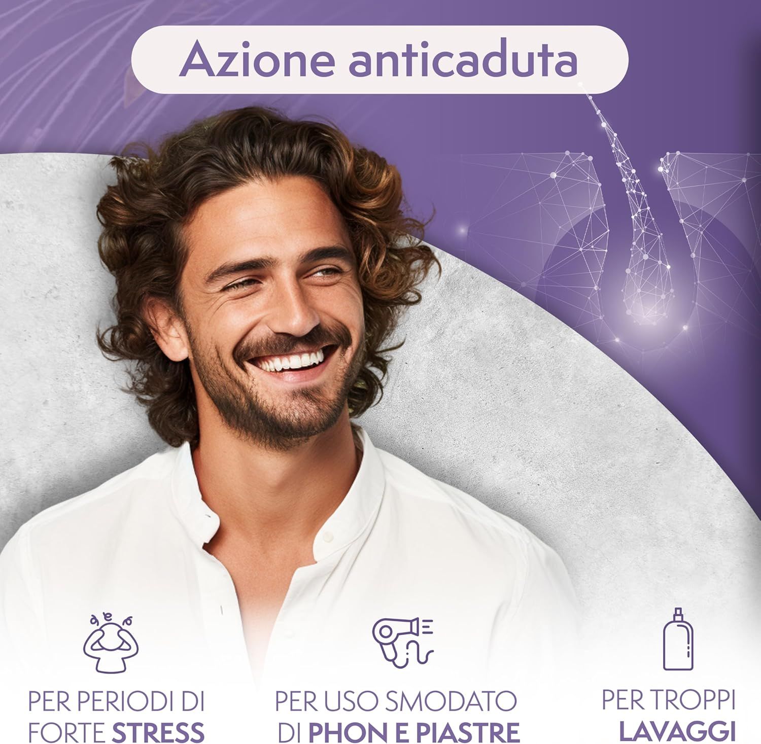 Uomo sorridente. Illustrazioni: stress, phon, lavaggi. Testo: Azione anticaduta.