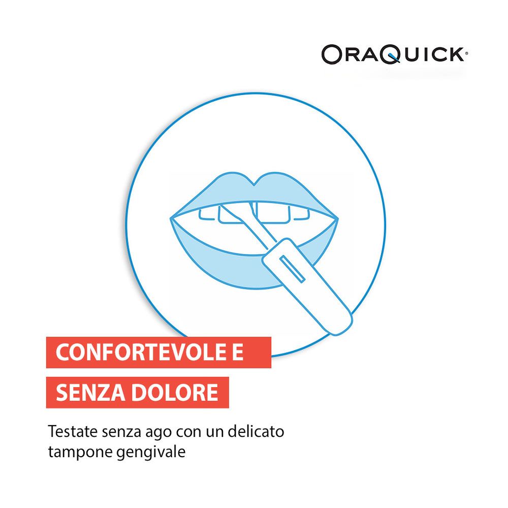 OraQuick autotest per l’HIV tramite tampone orale