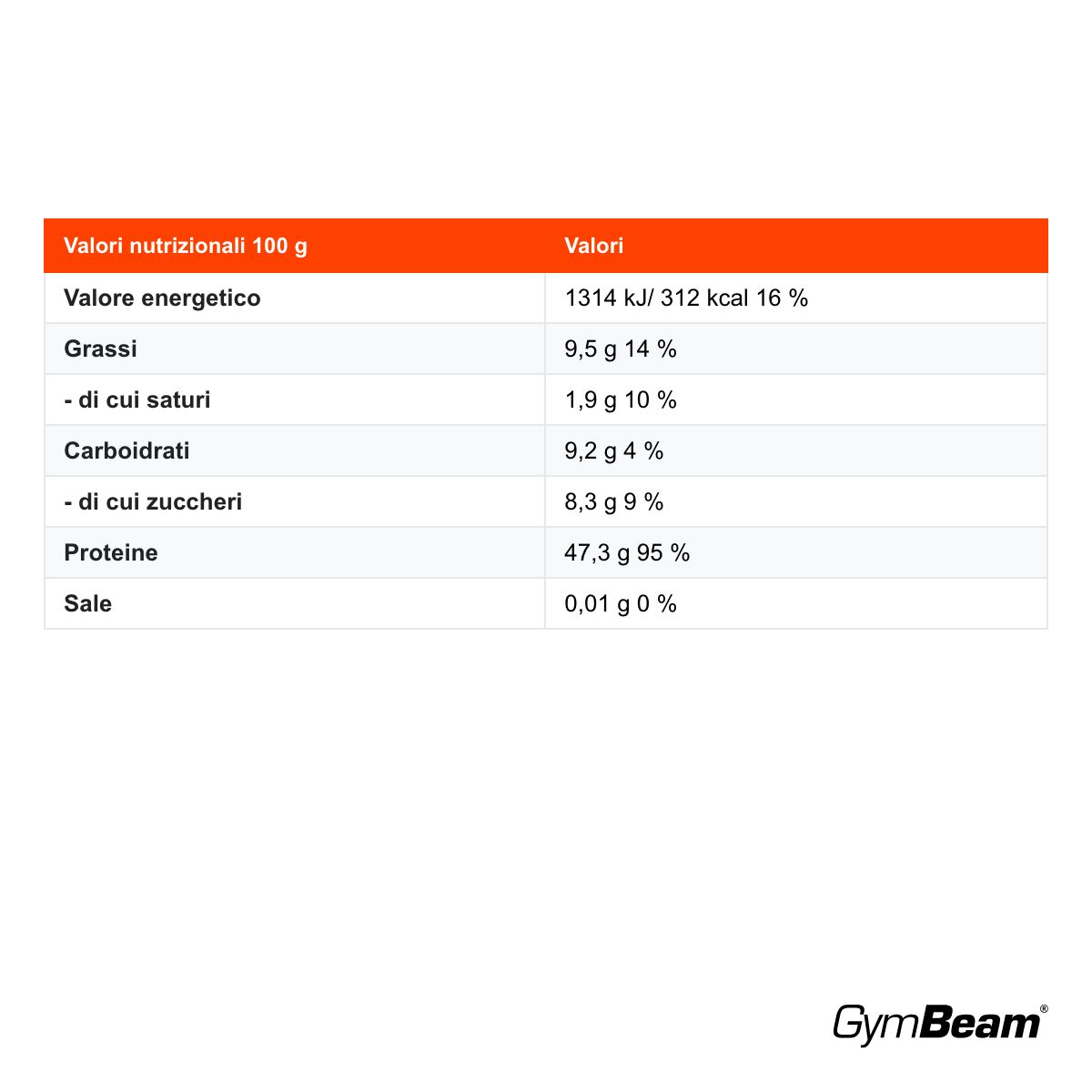 GymBeam farina di noci senza glutine