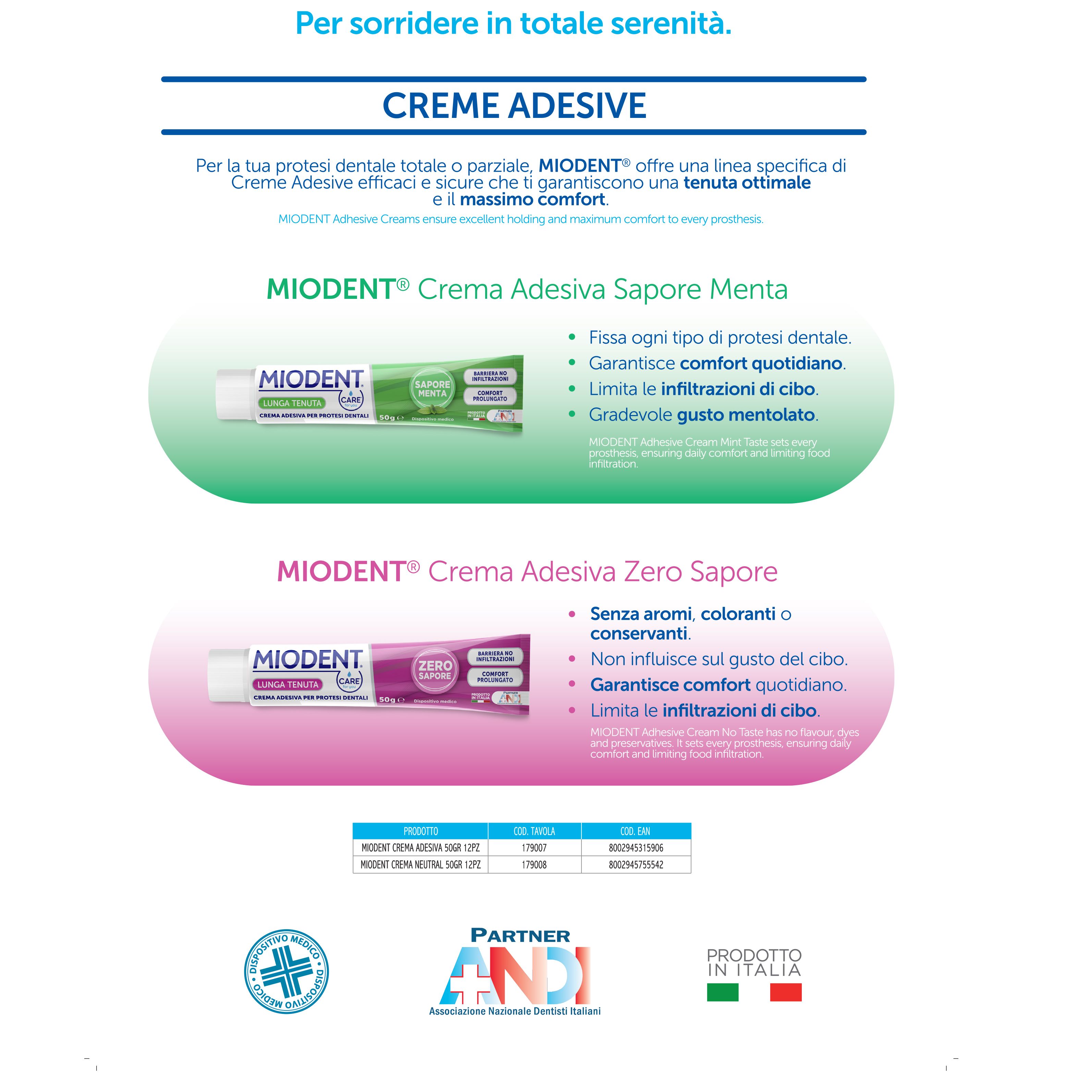 CARE for you MIODENT Crema Adesiva per Protesi Dentali — Tenuta Forte, Sapore Menta, 50 g
