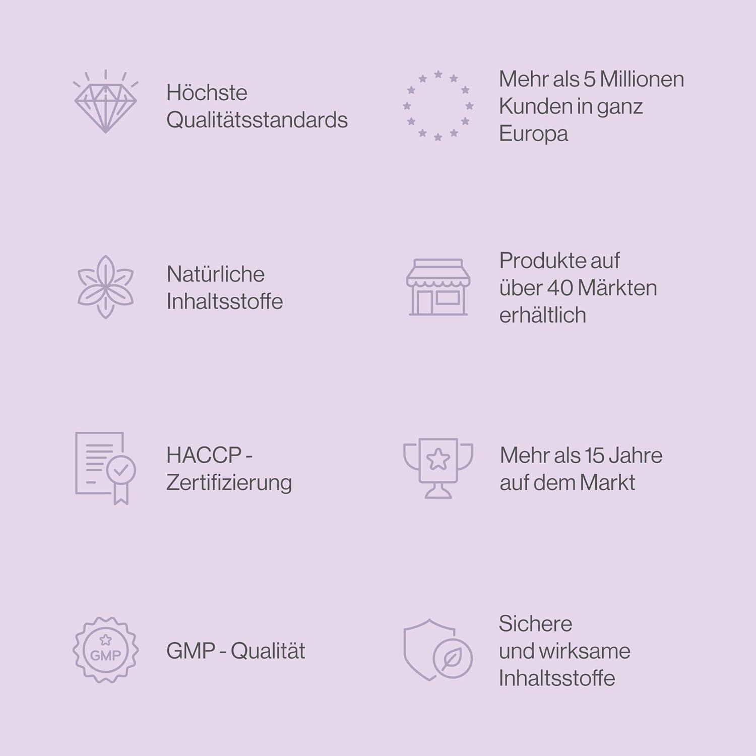 Grafico con simboli. Testo: Standard qualitativi elevati, Più di 5 milioni di clienti in tutta Europa, Ingredienti naturali, Prodotti disponibili in oltre 40 mercati.