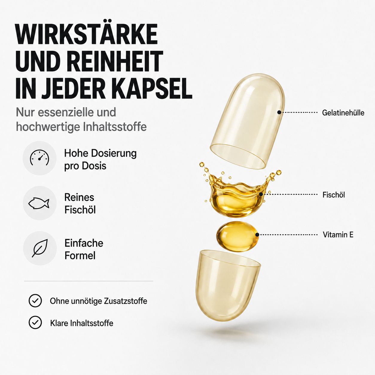 Struttura della capsula: involucro di gelatina, olio di pesce, vitamina E. Senza additivi inutili.