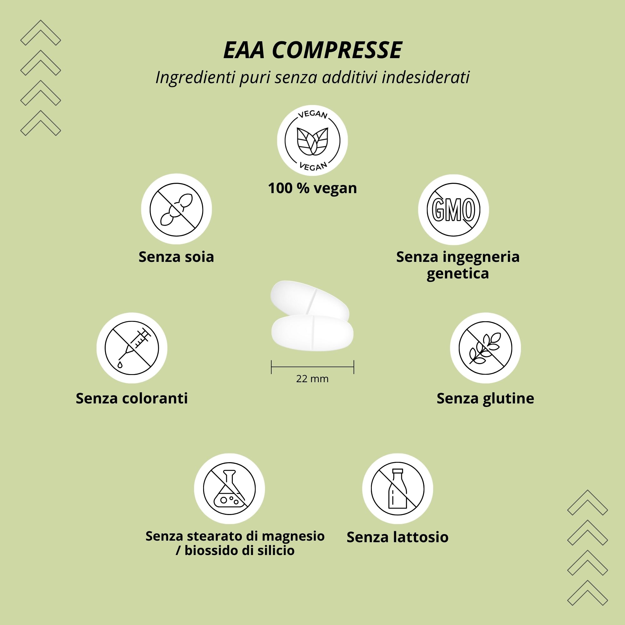 Confronto tra compresse nutri+ EAA e altri prodotti. Vegano, senza additivi, dosato con piperina.