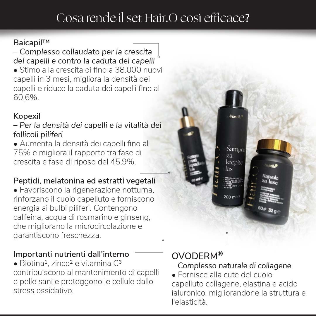 Testo: Cosa rende il set Hair.O così efficace? Ingredienti: Baicapil, Kopexil, peptidi, vitamine. Flaconi e capsule.