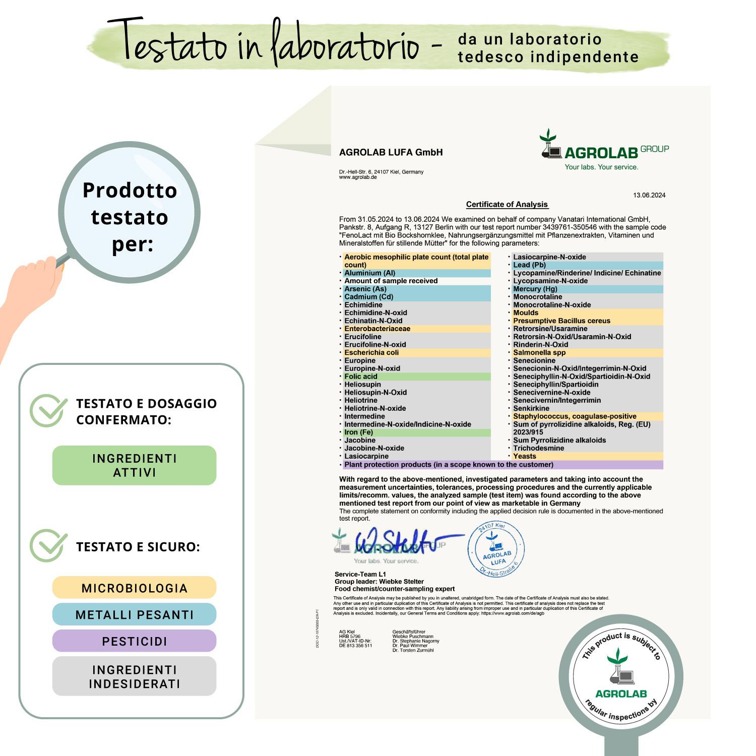 Rapporto di laboratorio con risultati dei test. Conferma gli ingredienti bioattivi e l'assenza di pesticidi e sostanze indesiderate.