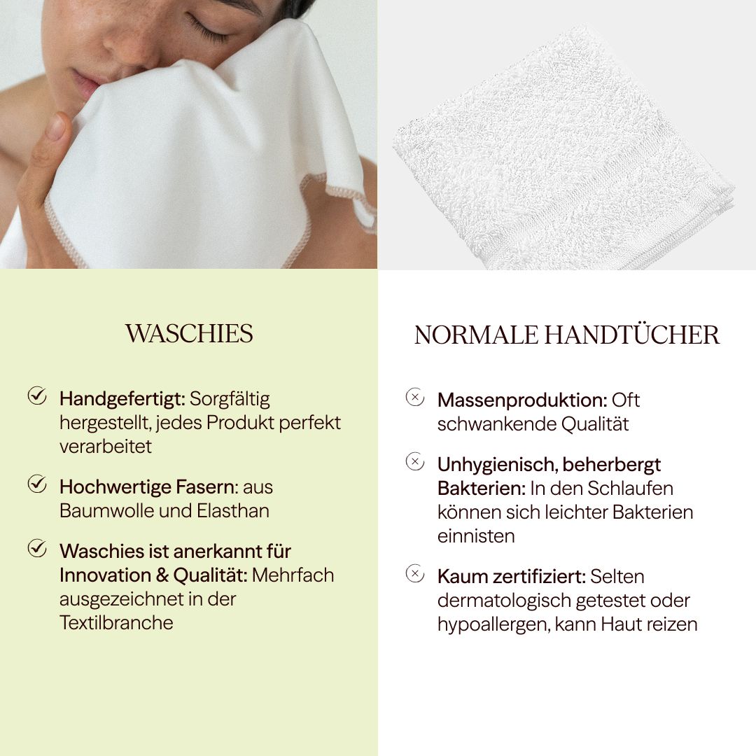 Confronto tra asciugamani waschies e asciugamani normali. Testo: waschies, asciugamani normali.