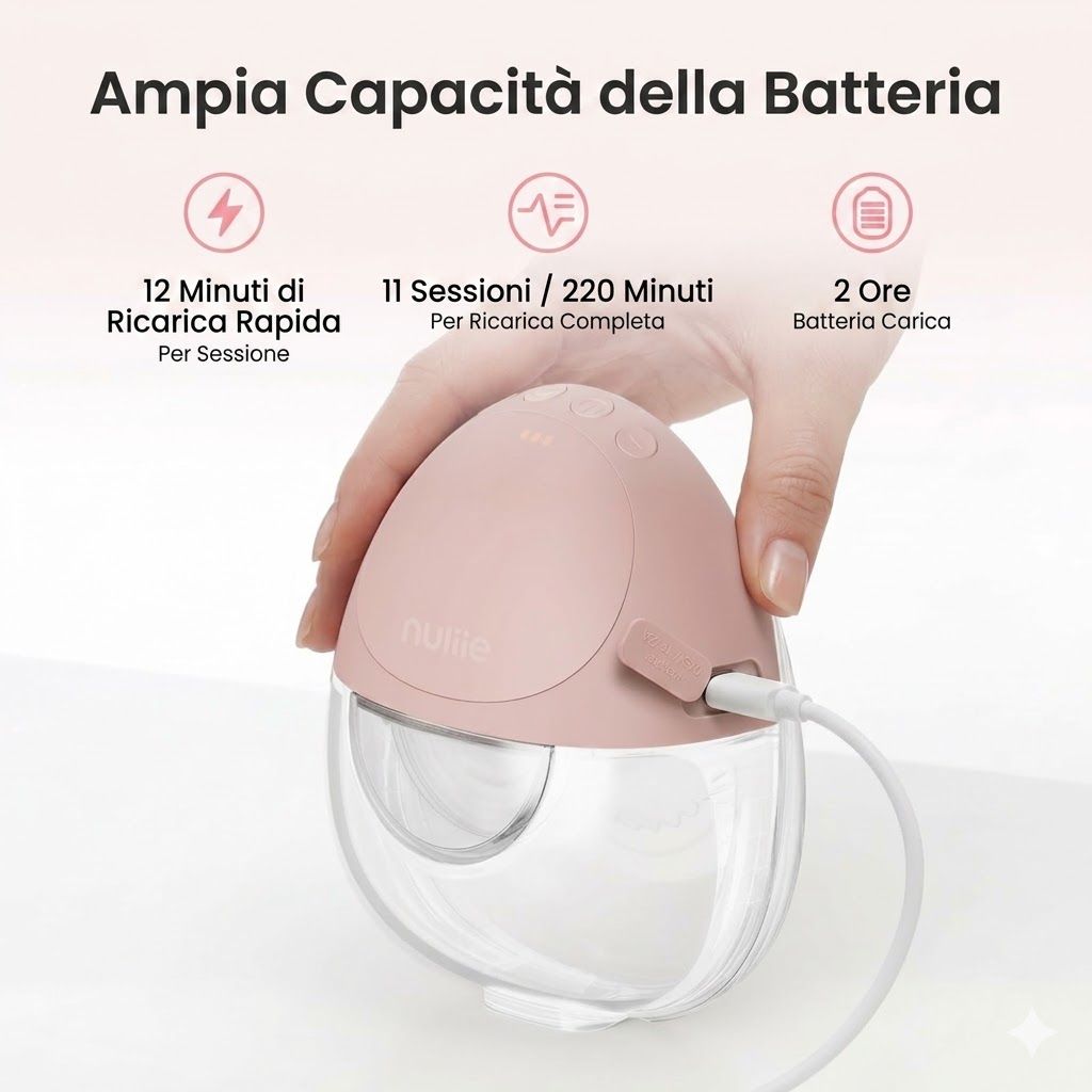 Una mano tiene un tiralatte rosa in carica tramite USB. Caratteristiche: ricarica rapida 12 min, 11 sessioni/220 min per carica, 2 ore di carica.