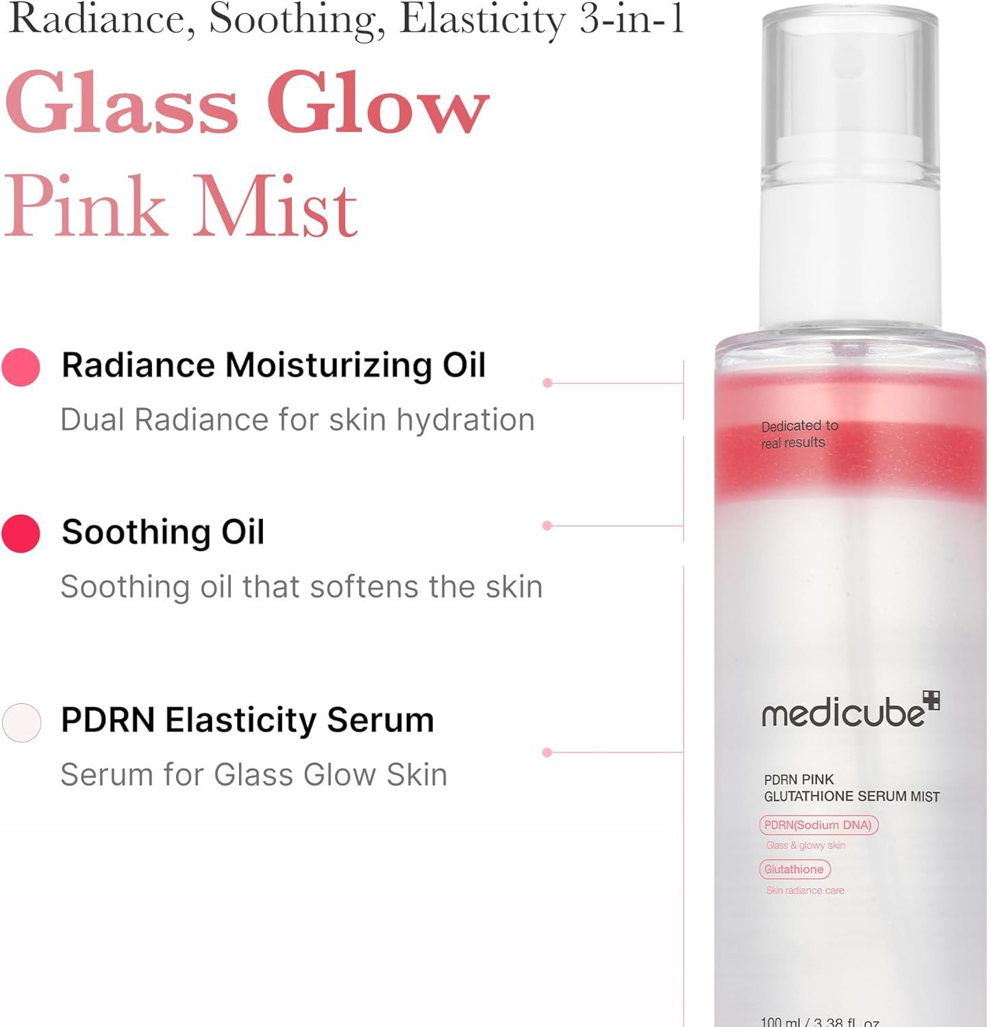 Nome del prodotto: Glass Glow Pink Mist. Flacone con liquido rosa. Scritta: MEDICUBE PDRN GLUTATHIONE SERUM MIST. Testo: Radiance, Soothing, Elasticity.