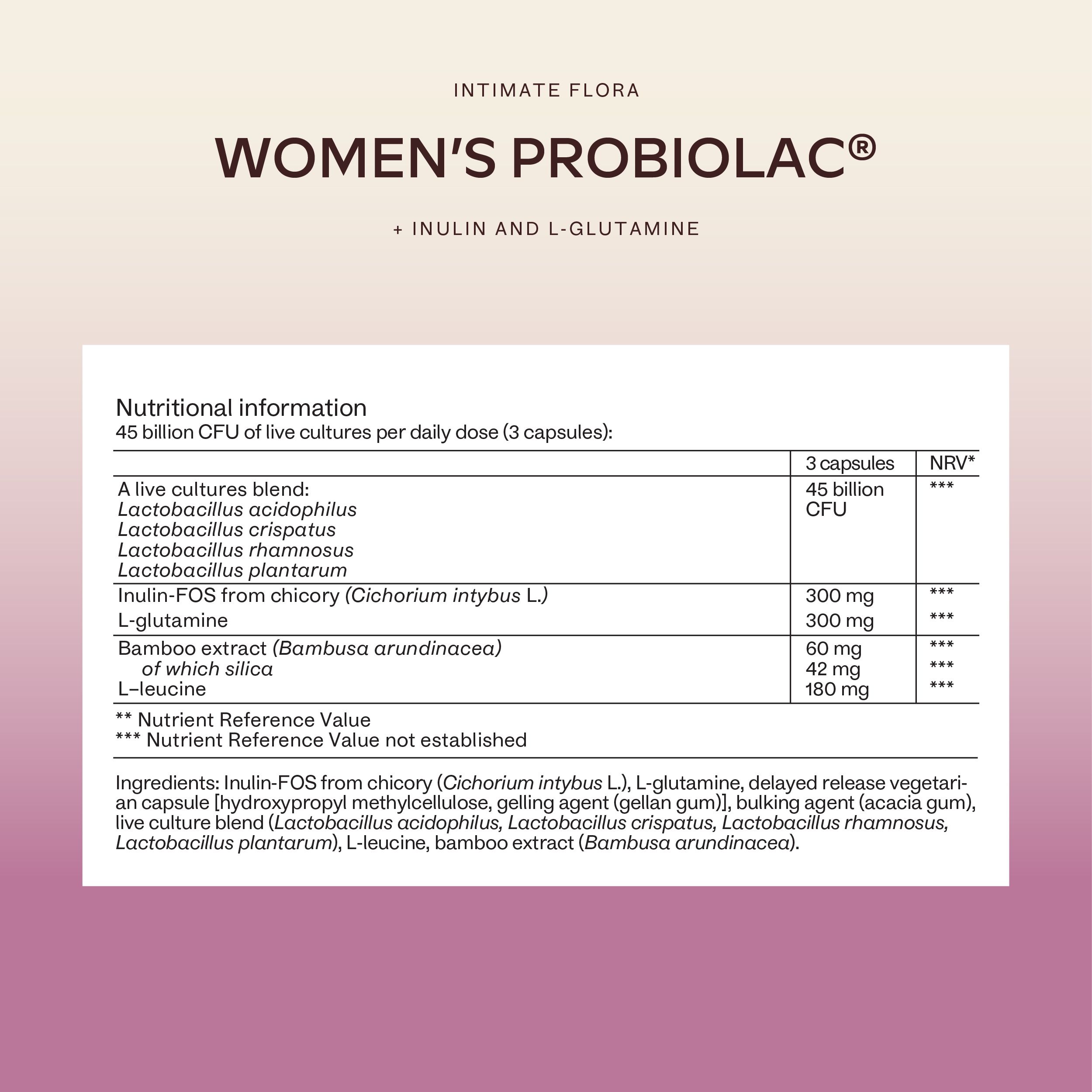Aavalabs Women's Probiolac. Testo su sfondo bianco. Informazioni nutrizionali. Ingredienti.