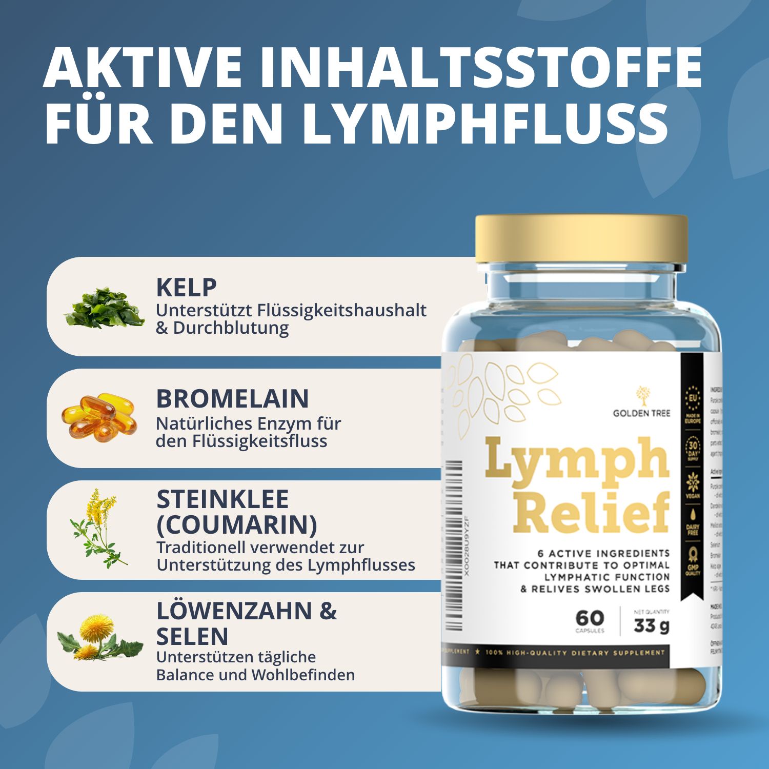 Flacone Lymph Relief con elenco ingredienti attivi: alga kelp, bromelina, meliloto, tarassaco e selenio.