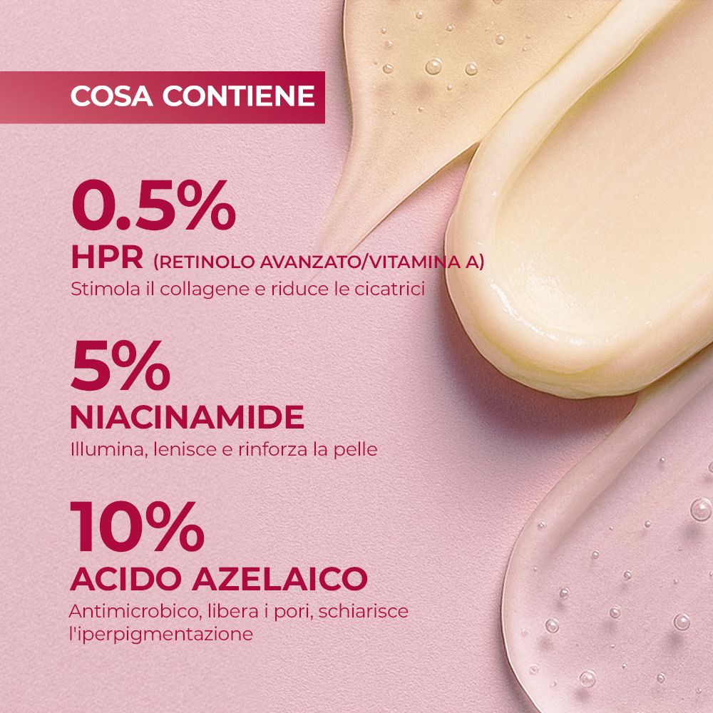 Primo piano di tre creme. Testo: 0,5% HPR, 5% Niacinamide, 10% Acido Azelaico. Sfondo rosa.