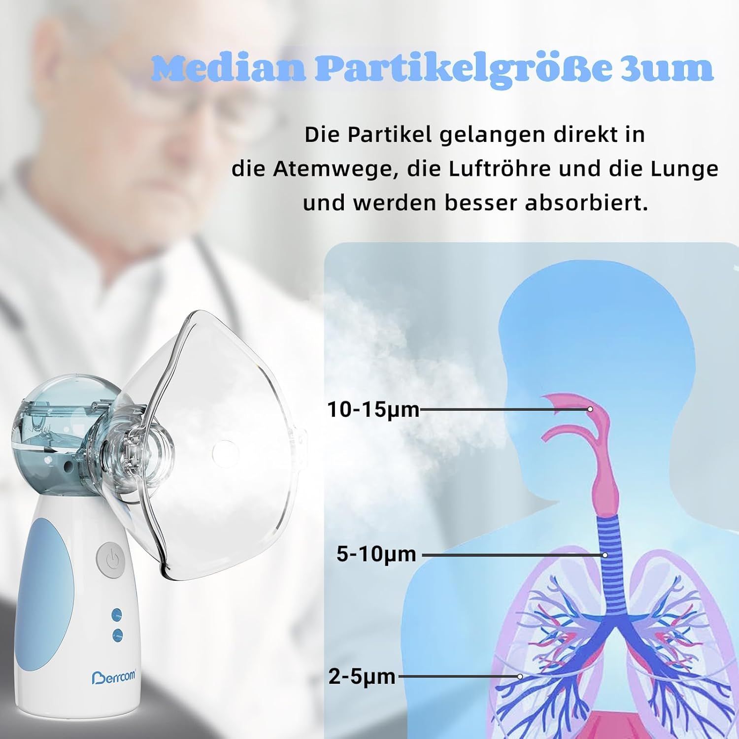 Inalatore bianco e blu con maschera. Diagramma delle vie respiratorie con indicazioni delle dimensioni delle particelle. Sfondo: uomo sfocato.