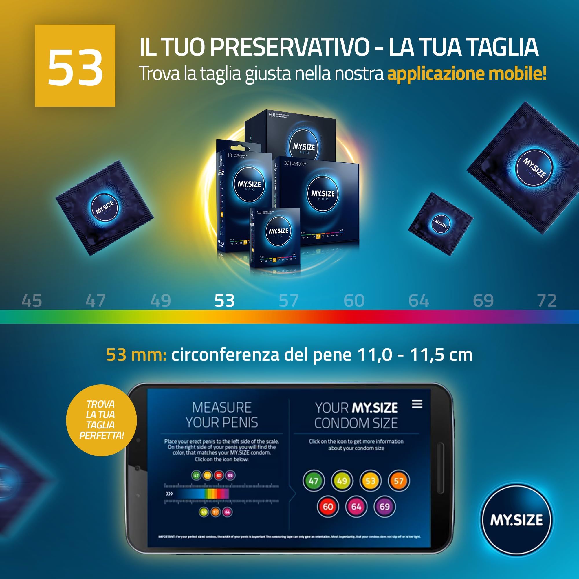 Confezione di preservativi My.Size PRO (36 pezzi), misura 53mm.