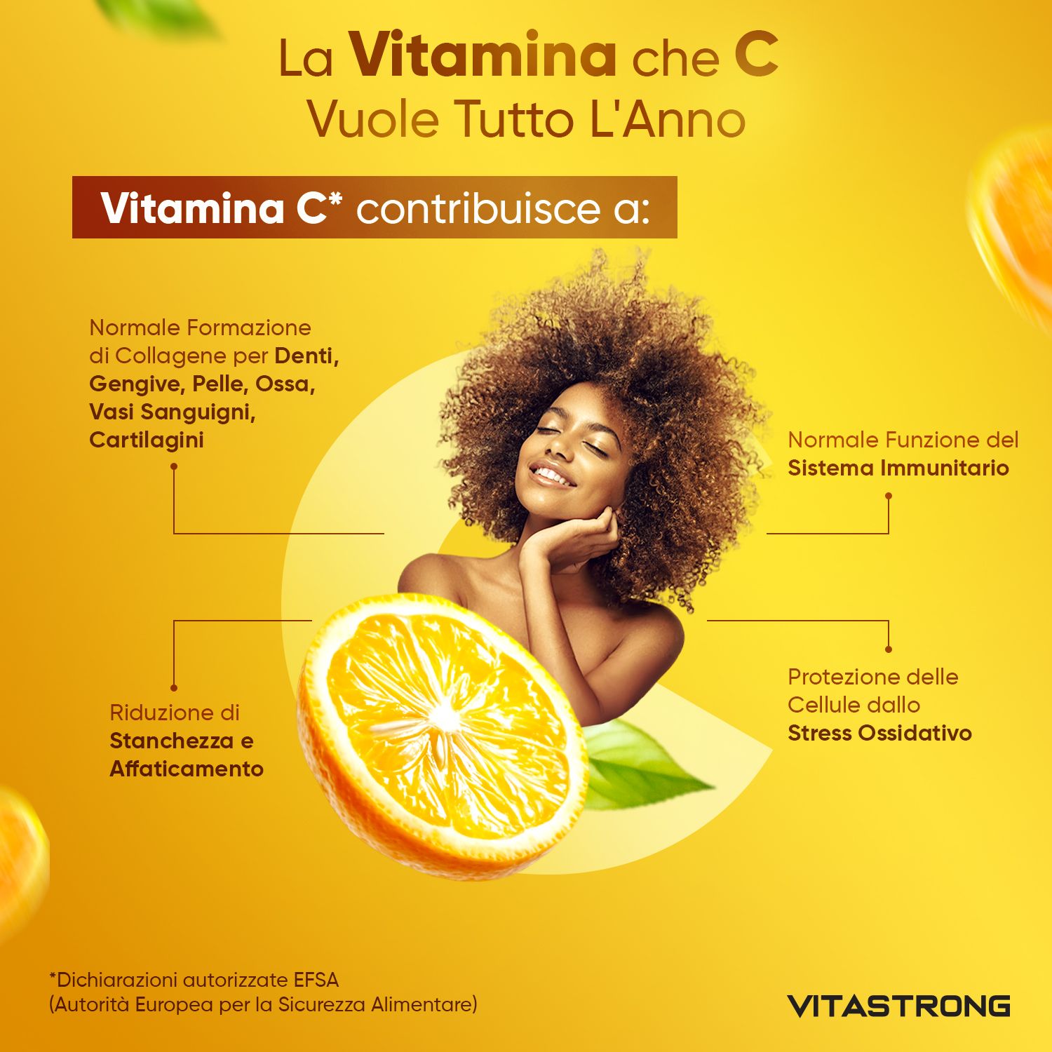 Donna con limone. Testo: La vitamina C contribuisce a: formazione collagene, sistema immunitario, protezione cellule, riduzione stanchezza.