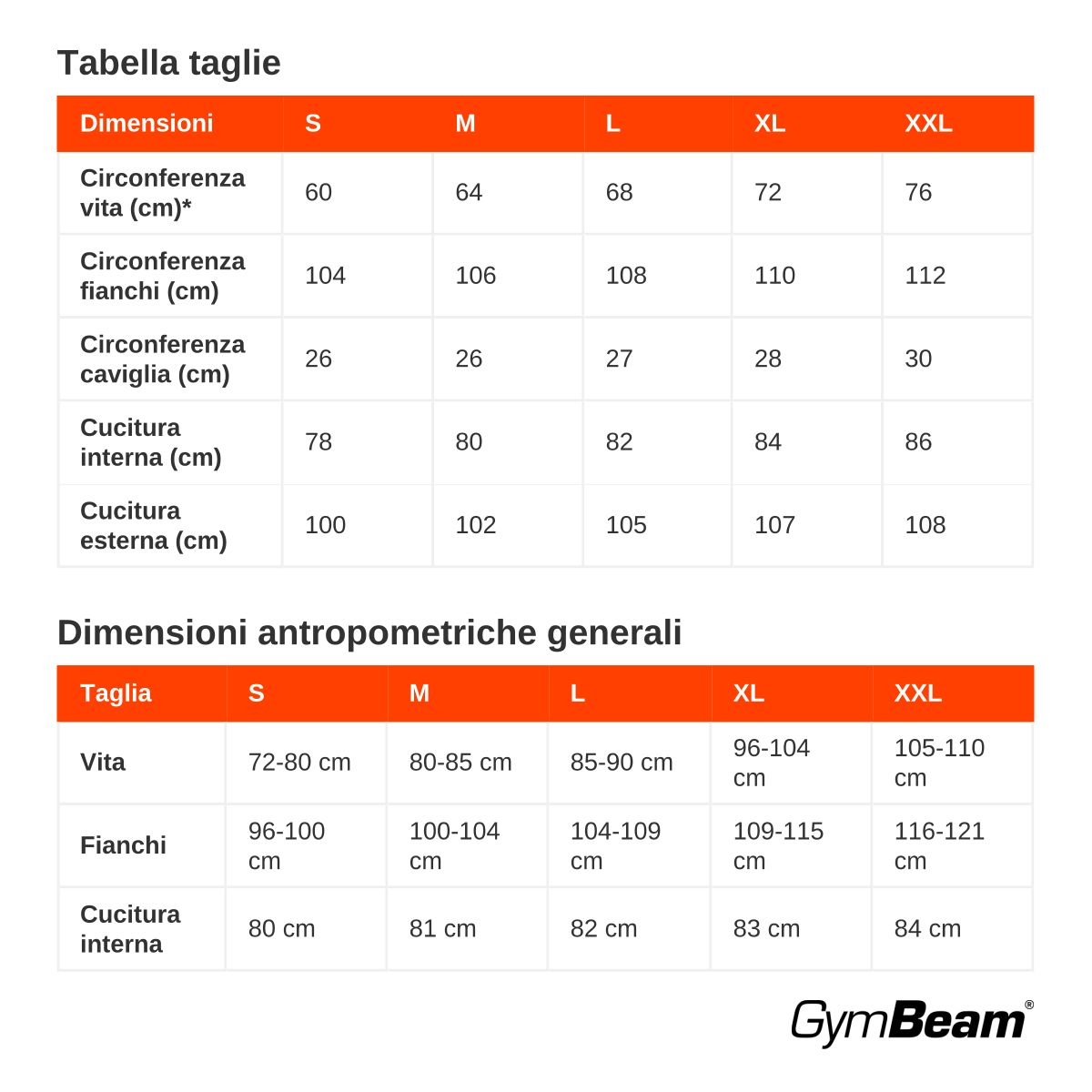 GymBeam Pantaloni uomo slimfit in cotone e poliestere grigi