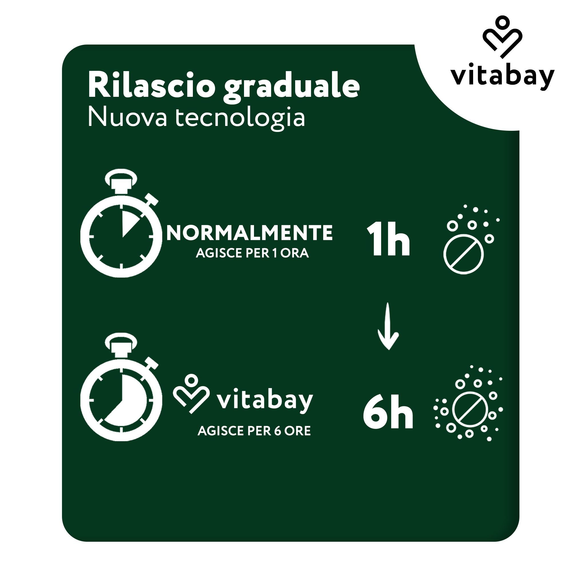 Vitabay OPC Traubenkernextrakt: Rilascio prolungato, agisce 1 ora normalmente, 6 ore prolungato.
