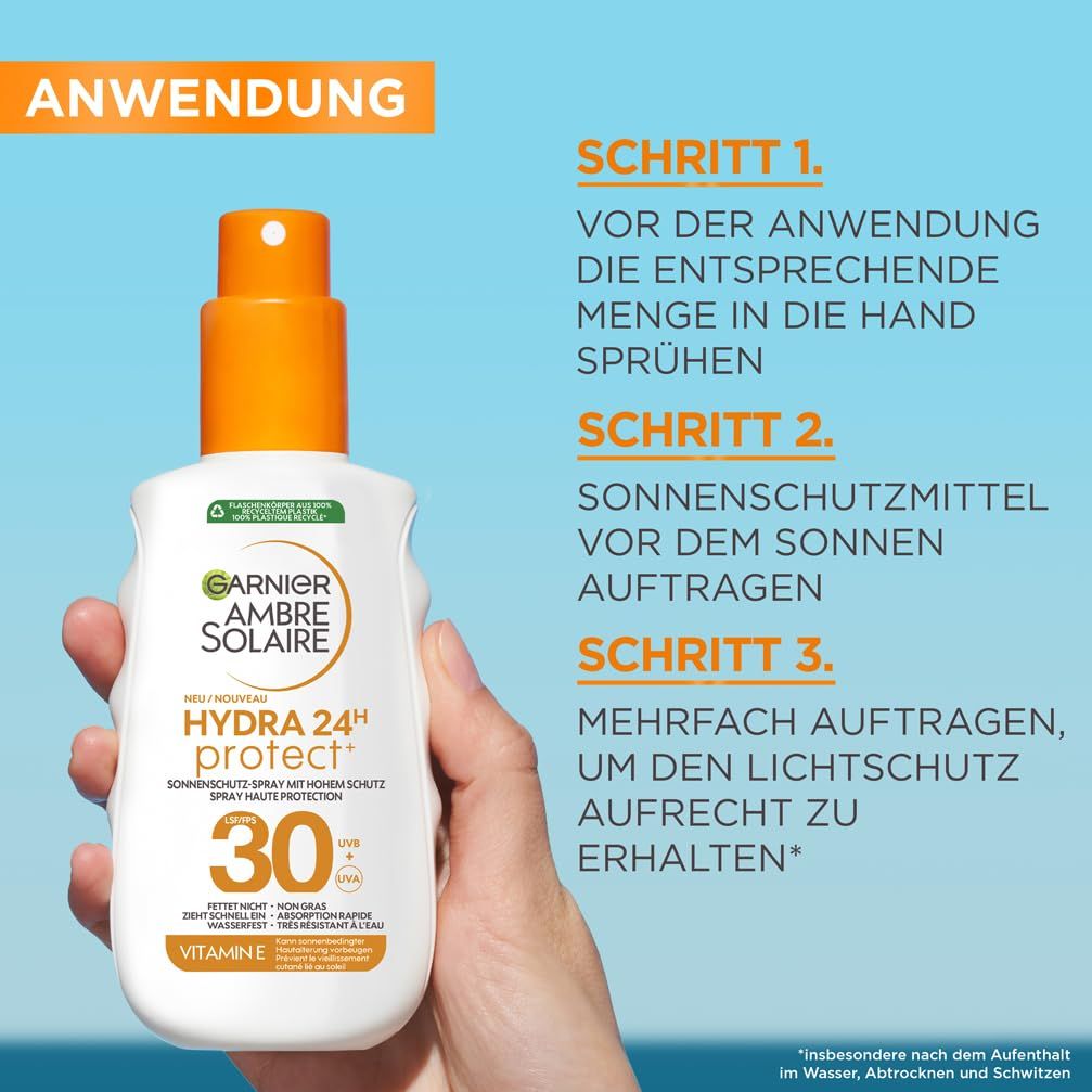 Mano che tiene Garnier Ambre Solaire Hydra 24H Protect+ SPF 30. Testo: Passaggi di applicazione. Spruzzare, applicare, ripetere.