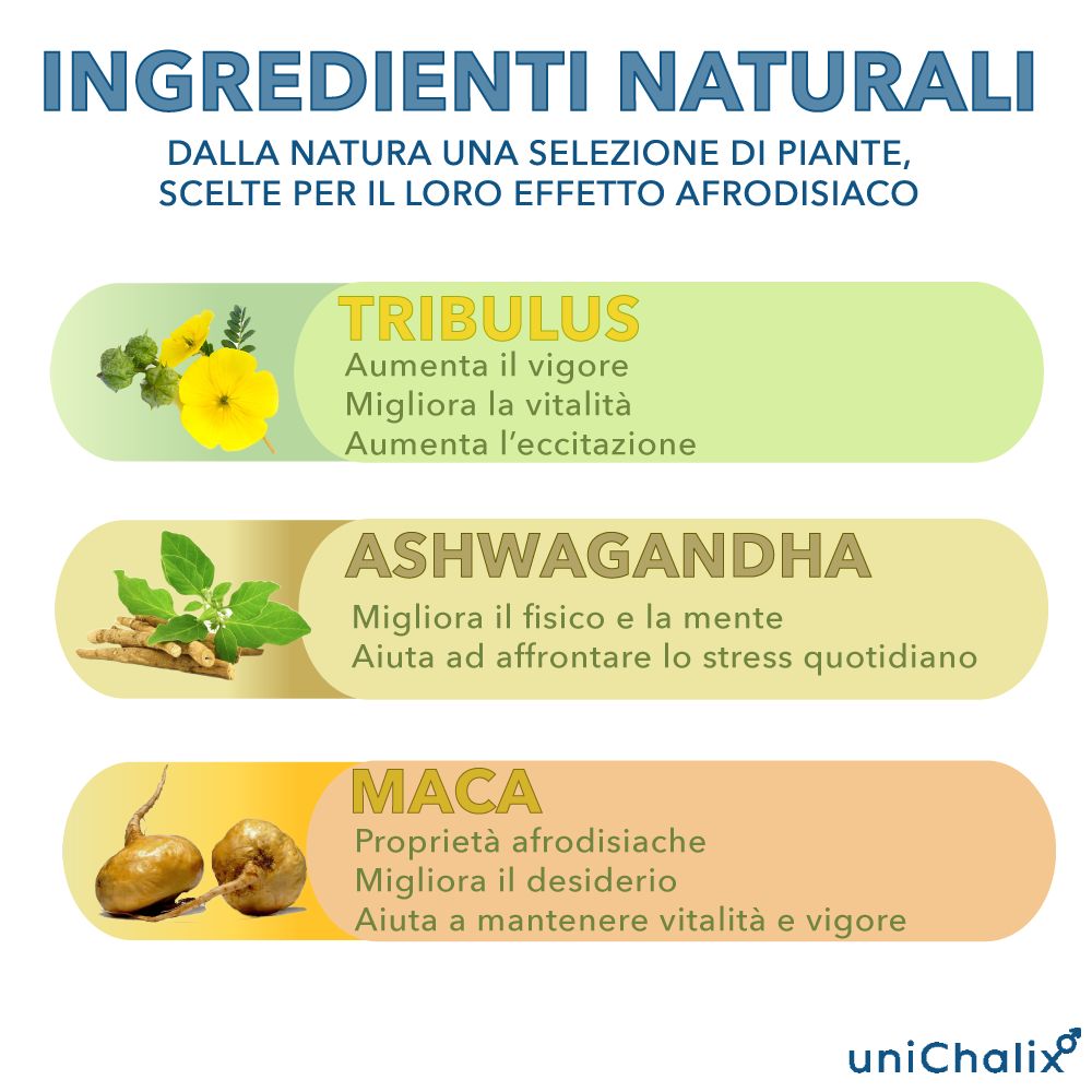 Unichalix Integratore Uomo Benessere Sessuale