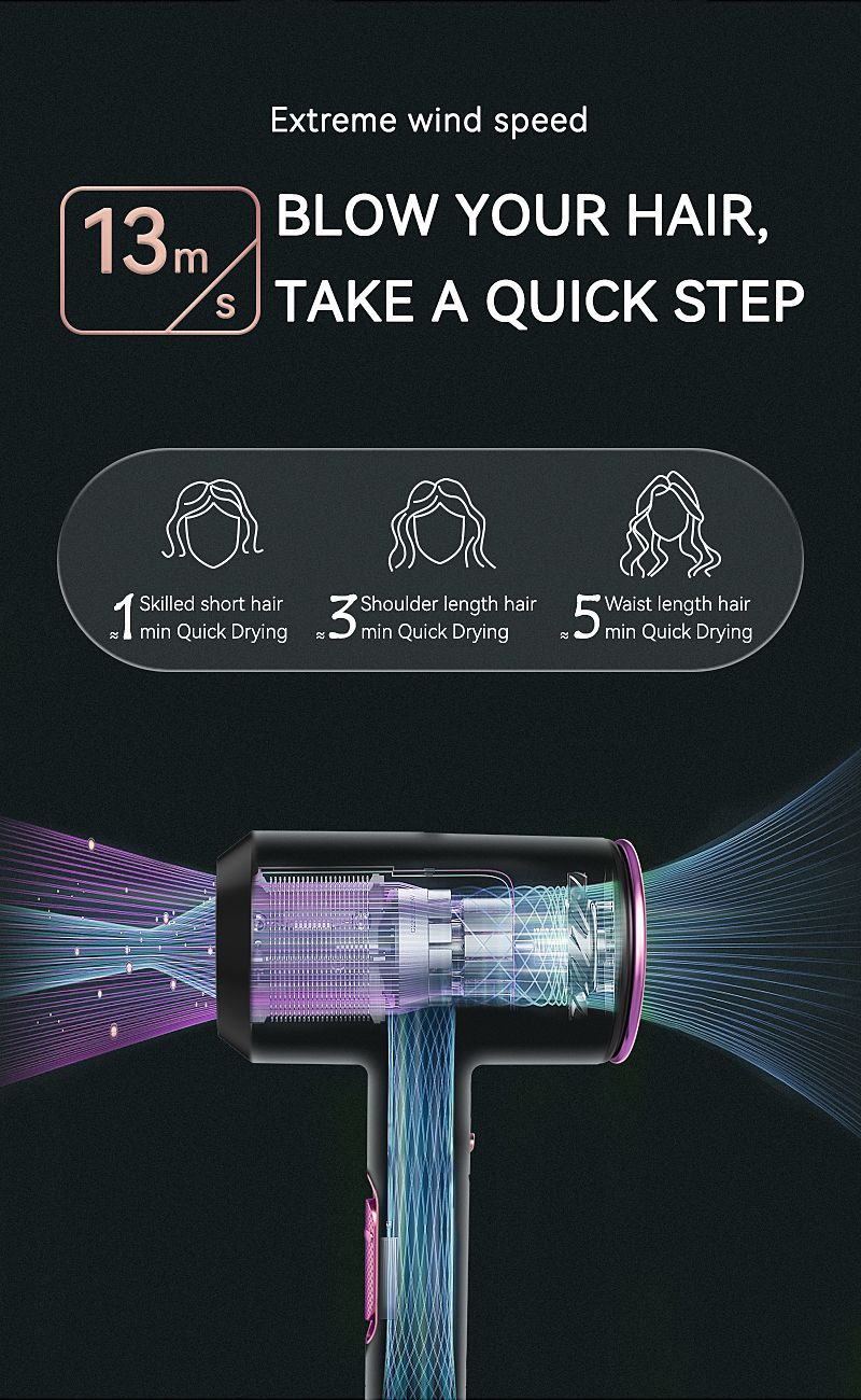 Illustrazione dell'asciugacapelli. Testo: Extreme Wind Speed, Blow Your Hair, Take a Quick Step. Tempi di asciugatura.